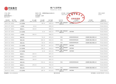 银川个人房贷流水制作