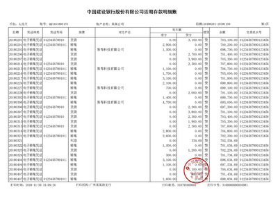 银川对公流水制作案例